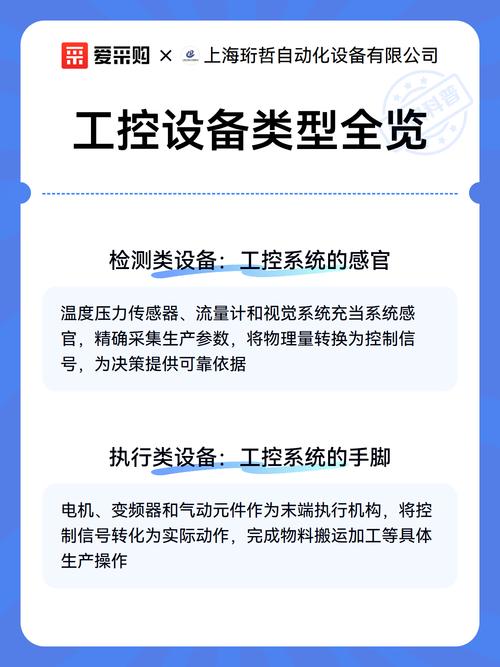 工控系统控制类设备 核心大脑的全面解析